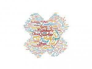 Year 1 Maths Vocab Word Cloud