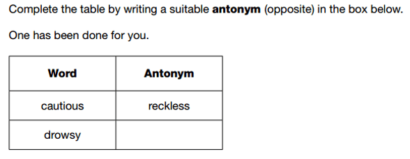 Antonym example sat paper