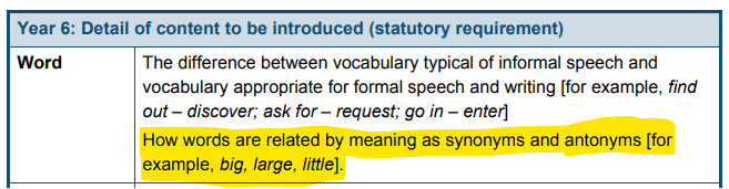 Antonyms National Curriculum