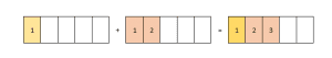 Adding fractions