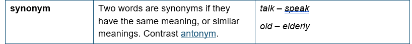 teach synonyms