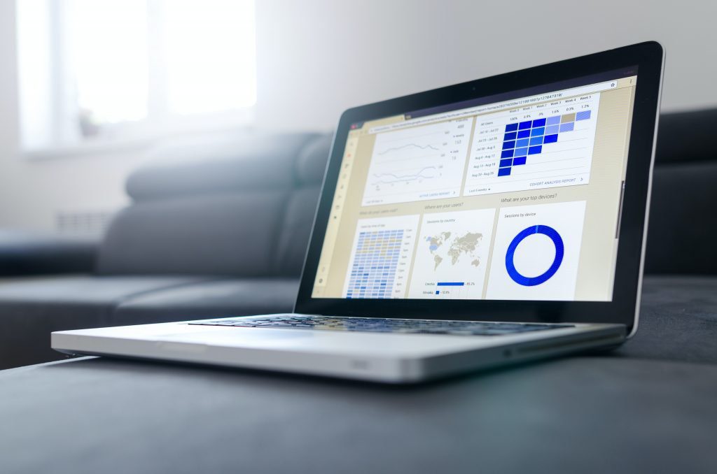 Learning gap analysis