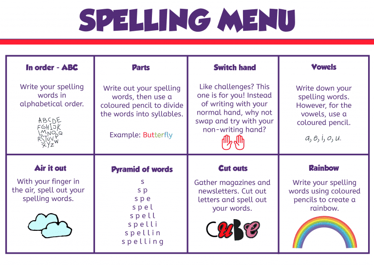 year 2 spelling