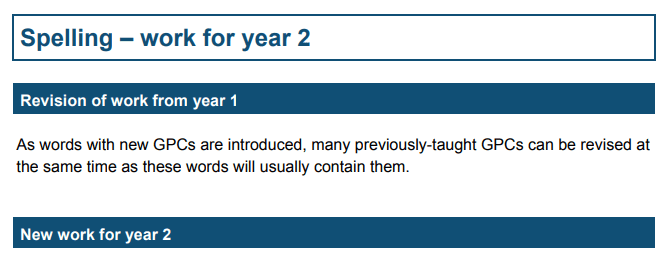 year 2 spelling